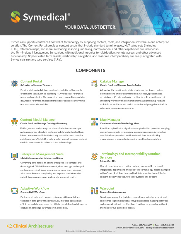 Symedical Components Overview Thumbnail